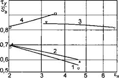 Термомеханическое определяющее уравнение для адиабатических условий деформации